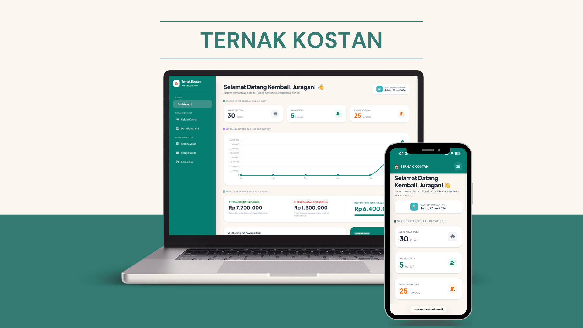 TernakKost